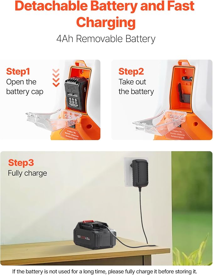 Battery Powered Backpack Sprayer-Order today and get two batteries for free