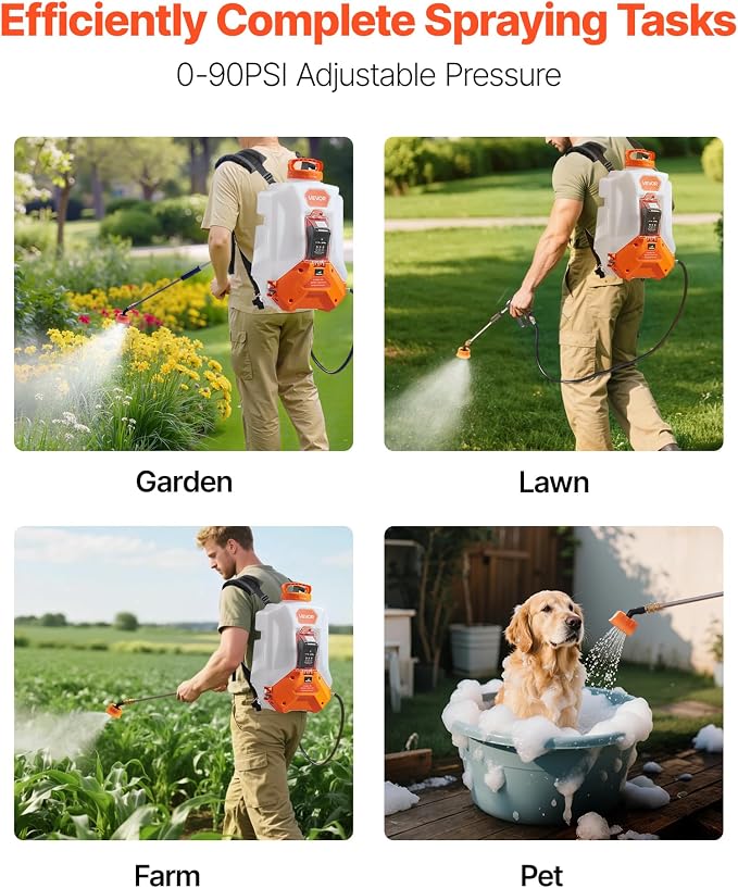 Battery Powered Backpack Sprayer-Order today and get two batteries for free