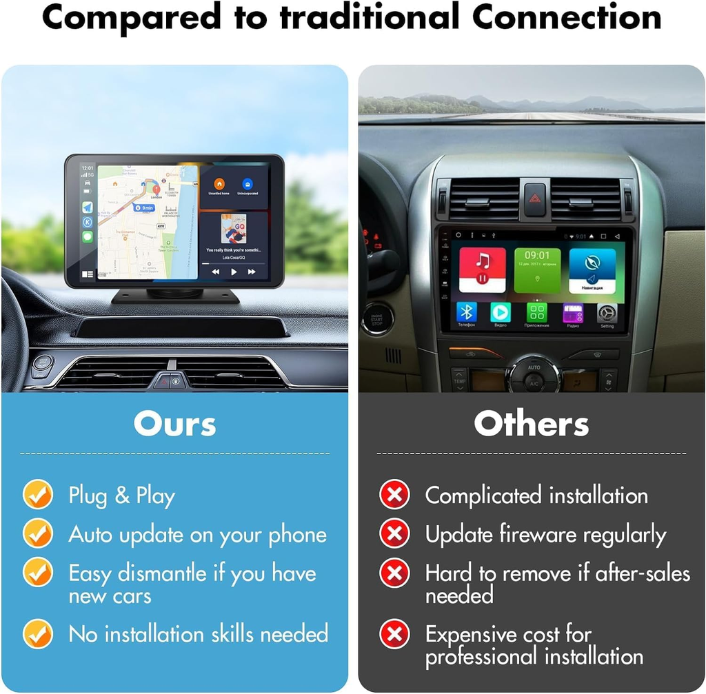 Portable Wireless Carplay Screen
